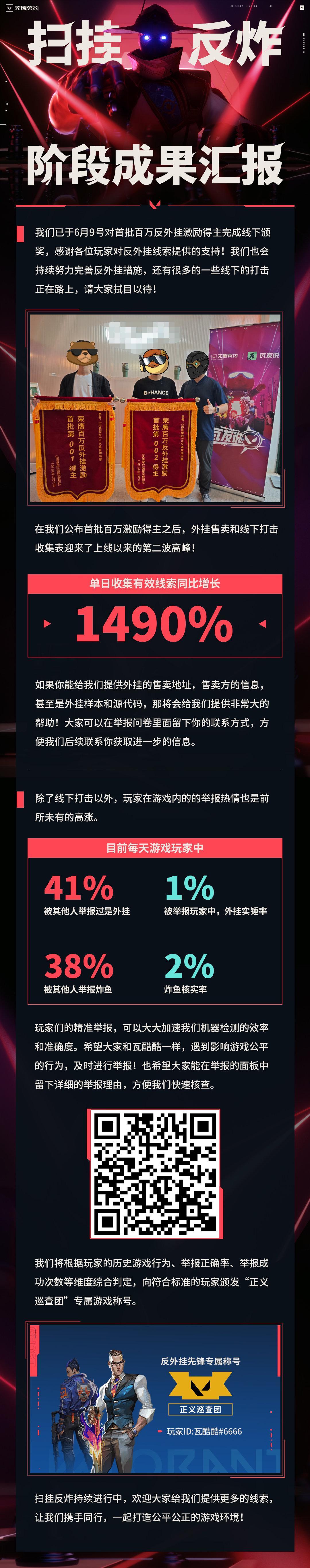 游戏外挂打击风暴来袭！海外华人如何突破限制同步体验？