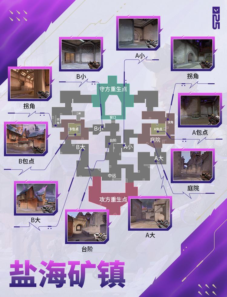 海外华人如何畅玩《无畏契约》新地图？盐海矿镇攻略+解锁地区限制教程