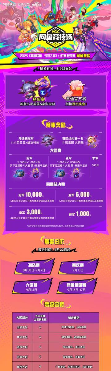 海外华人必看！轻松解除地区限制，畅享《云顶之弈S15》全球赛事直播