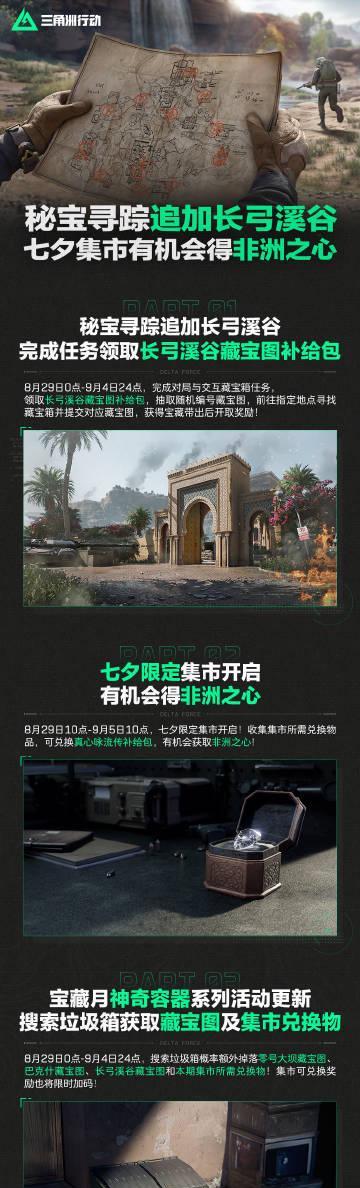 海外追劇卡成PPT？我用了這招，終於能流暢看《長弓溪谷秘寶尋蹤》了！