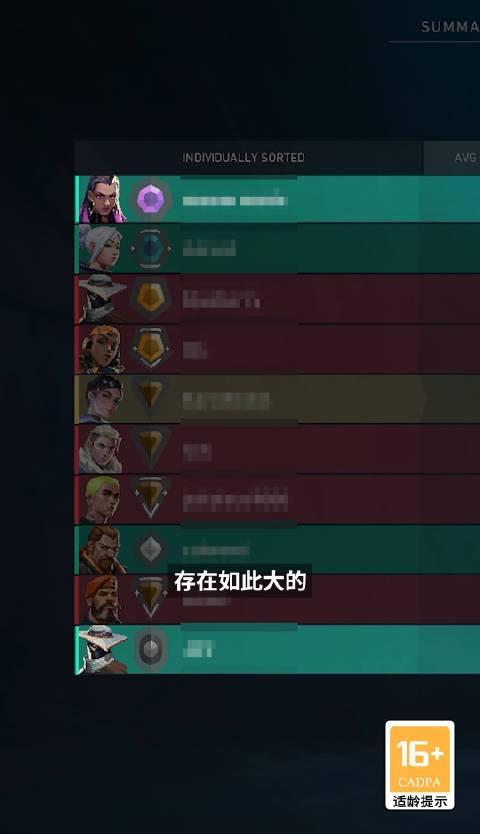 《无畏契约》五排段位机制调整，海外玩家如何用Sixfast稳定加速国服？