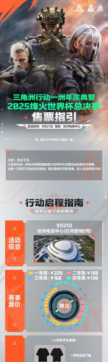 人在海外點開《三角洲行動》總決賽售票頁面，結果跳出『地區限制』？我連夜試了3招解決