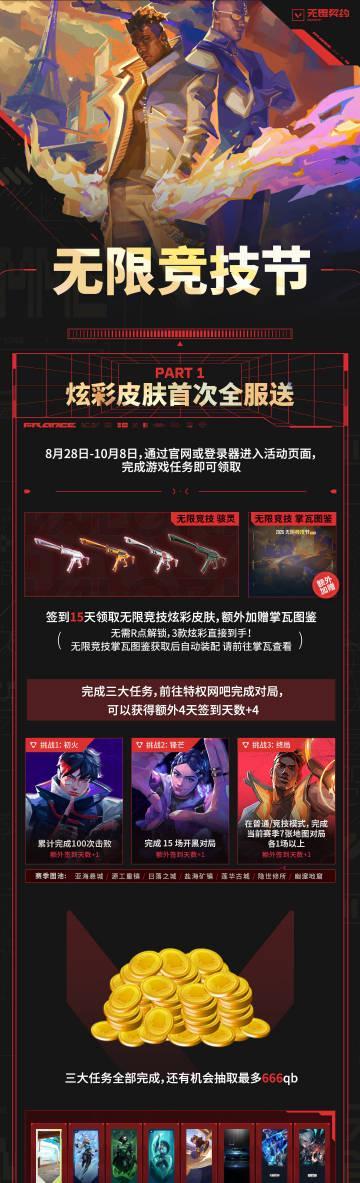 《无畏契约无限竞技节海外限参与？Sixfast一键加速解锁国服福利》
