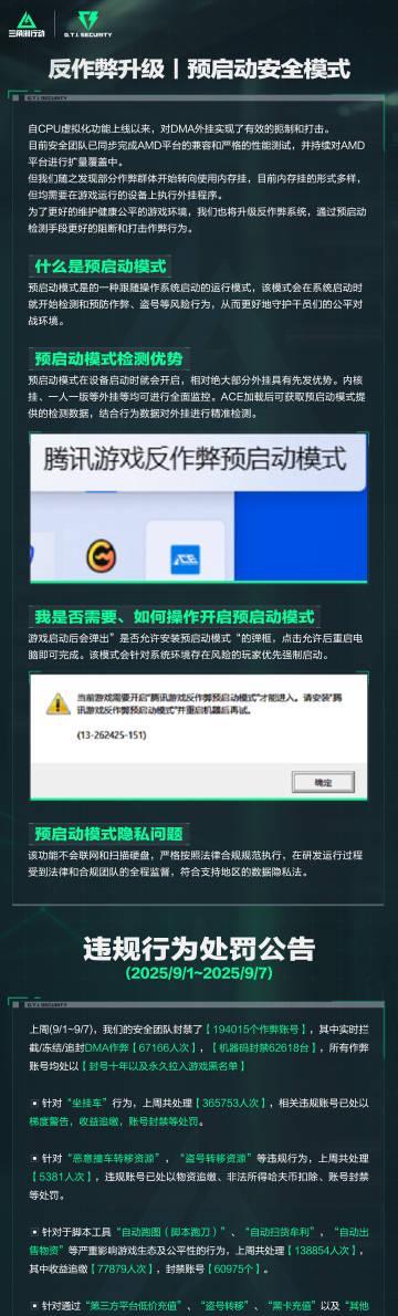 海外华人看不了《三角洲行动》？3招教你秒解地区限制，畅玩国服游戏！