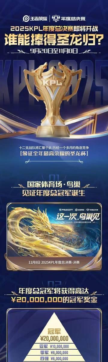 海外看KPL总决赛总卡顿？3招解决地区限制，鸟巢赛事不再错过！