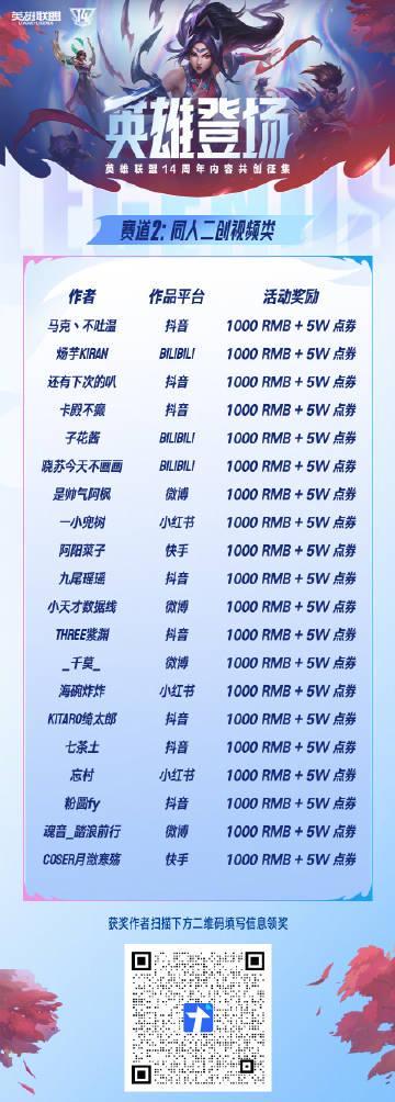 《英雄联盟14周年海外限玩？实测Sixfast一键解锁国服畅玩！》