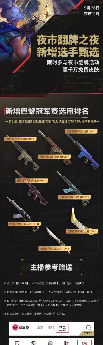 《无畏契约夜市9月26日翻牌之夜，海外玩家如何用Sixfast零延迟参与皮肤狂欢？》