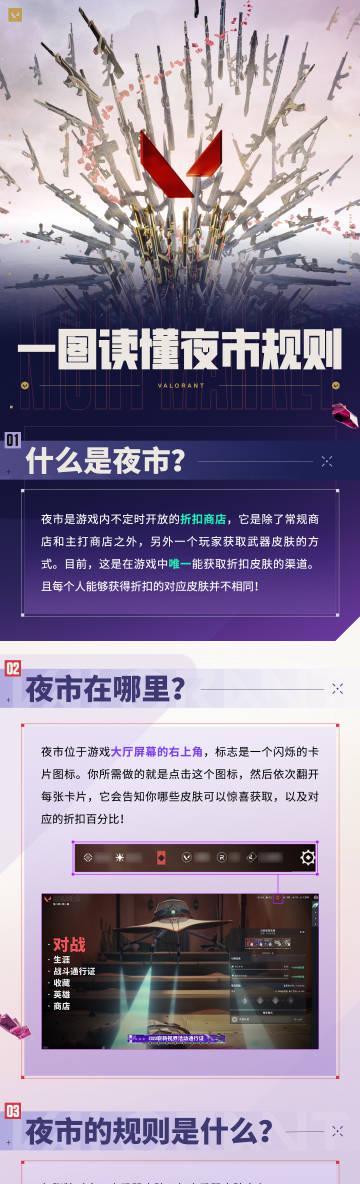 《无畏契约夜市9月26日开启！海外玩家如何用Sixfast解锁低延迟游戏体验？》