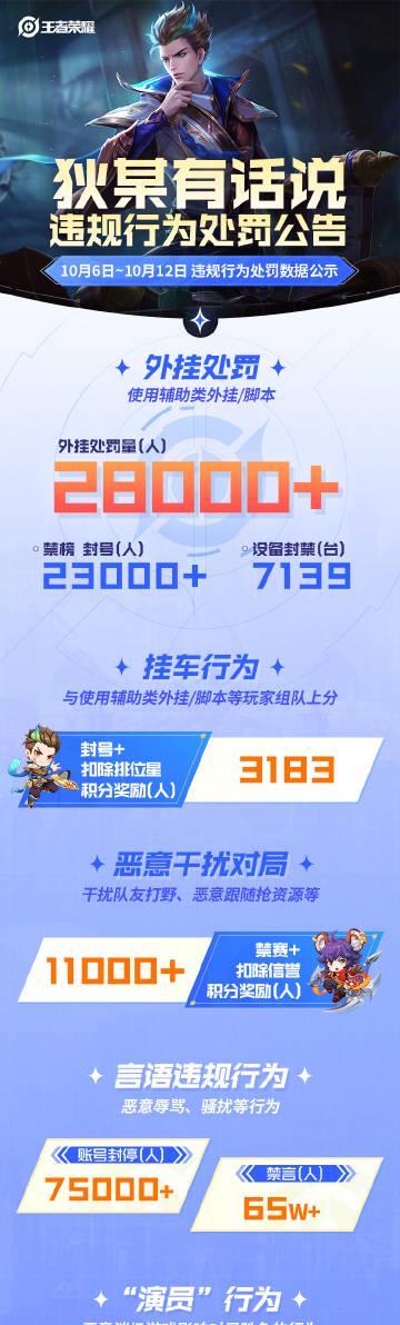 海外华人玩《王者荣耀》总卡顿？3招教你解决延迟与登录难题