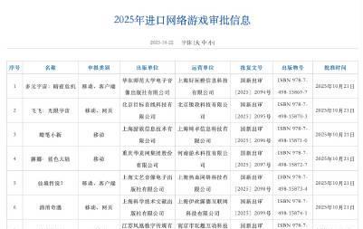海外华人如何解锁《小小梦魇》等7款进口游戏？2025年10月版号发放背后的惊喜与挑战