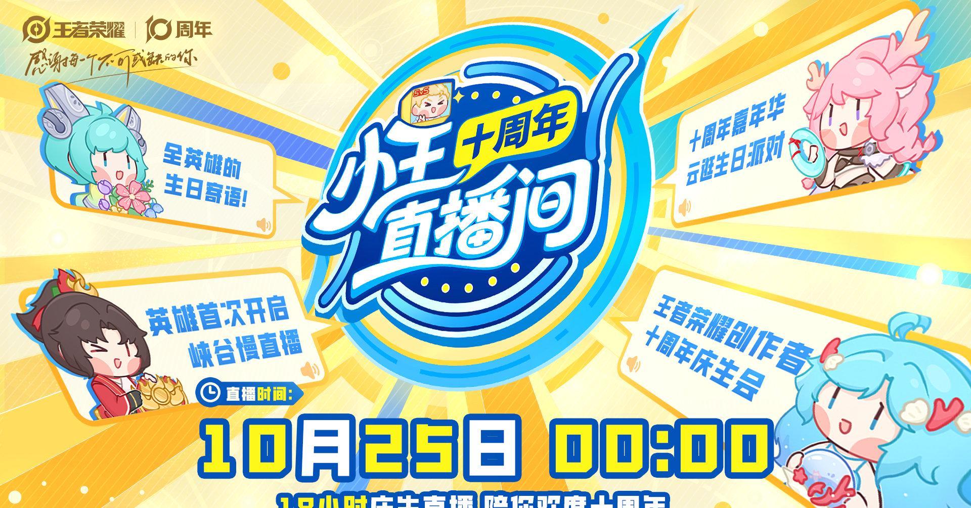 《王者荣耀十周年直播海外限看？实测Sixfast一键解锁国服庆典！》