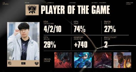 在海外熬夜看GEN晋级半决赛，卡成PPT的我终于明白：游戏延迟才是最大BOSS