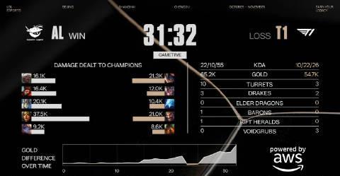 海外追电竞比赛卡成PPT？我翻遍全网找到的解决方案，亲测有效