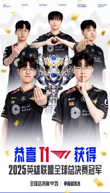 T1斩获S15总冠军创六冠传奇！海外玩家如何用Sixfast解锁赛事直播与国服游戏？