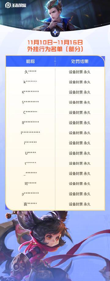 海外华人玩《王者荣耀》总卡顿？3招教你破解地域限制，和狄仁杰一起守护公平竞技