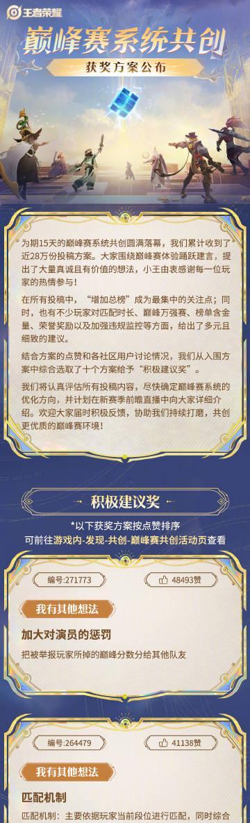 王者荣耀新赛季优化海外延迟高？Sixfast一键解锁国服巅峰赛