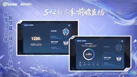 王者荣耀S42赛季大更新：巅峰赛全面升级，五路合并新增总榜与万强赛