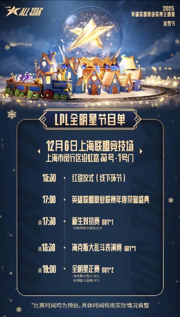 2025LPL全明星冰雪节海外限看？实测Sixfast一键解锁低延迟观赛！