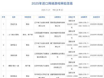 海外华人追剧听歌不再愁！2025最新版号公布，这些游戏已过审