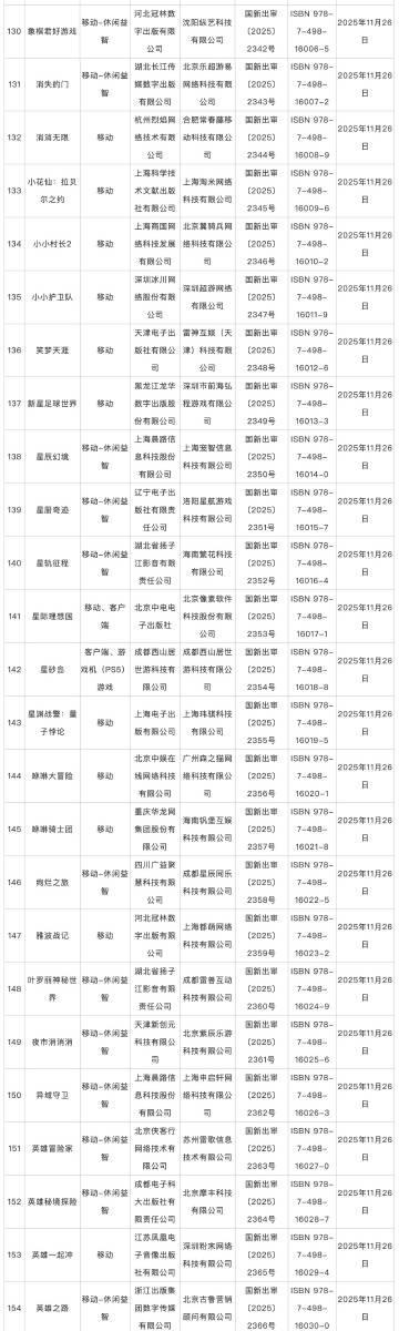 海外追剧党必看！三步教你突破地区限制，畅享国内影视资源