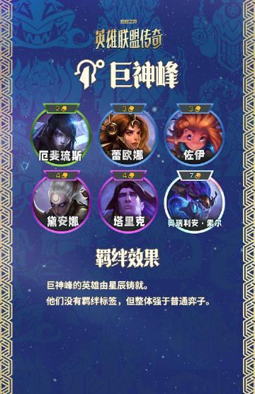 海外华人追剧攻略：6招教你突破地区限制，畅享《云顶之弈》新赛季