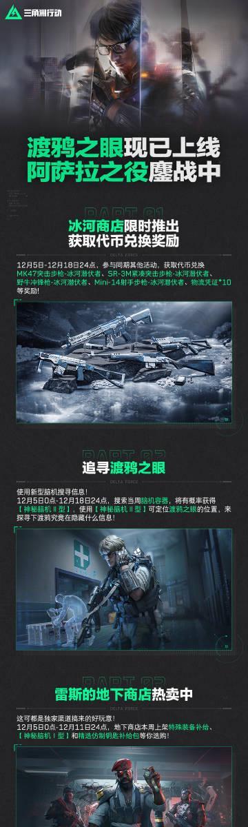 海外追《三角洲行動》新版本卡到崩潰？別急，這幾個小技巧讓你流暢體驗「渡鴉之眼」激戰