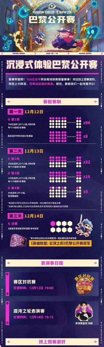 《TPO巴黎公开赛开赛在即，海外华人如何用Sixfast解锁直播、畅玩云顶之弈？》