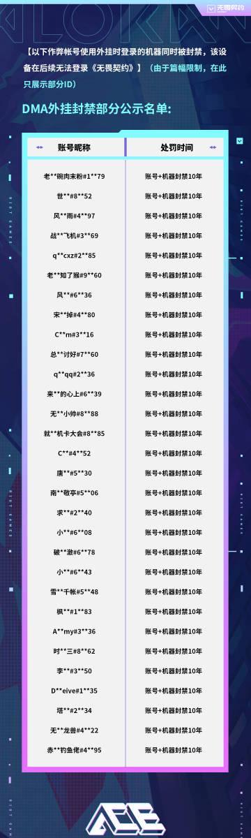 海外华人如何畅玩《无畏契约》国服？官方重拳打击外挂，守护公平竞技环境