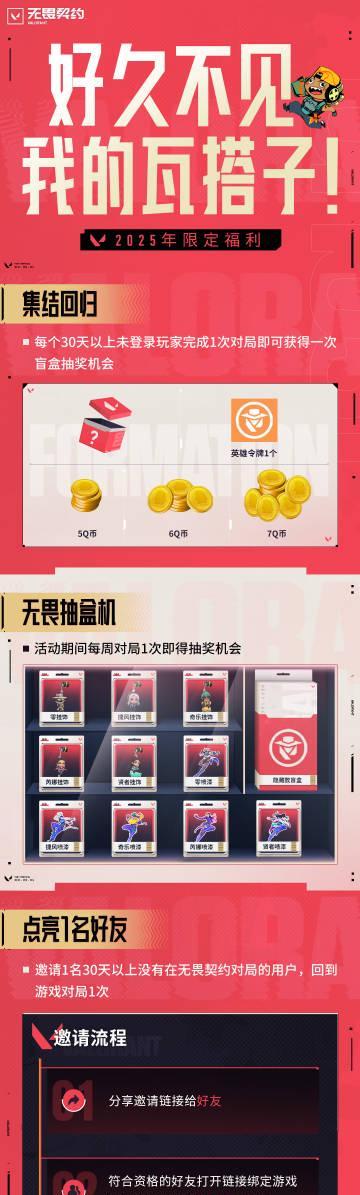 刷到瓦友回归活动时，我正卡在海外看剧的转圈圈里——这延迟，比等队友开黑还煎熬