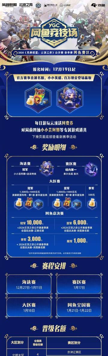 海外华人也能畅玩！《云顶之弈》S16春季赛网鱼赛区报名开启，攻略与福利全解析