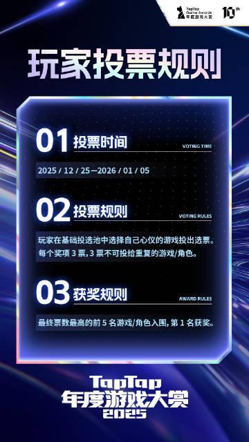 海外华人追国内游戏盛典遇阻？2025TapTap年度大赏投票开启，这些细节值得关注