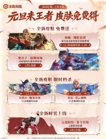 《王者荣耀元旦皮肤潮来袭，海外玩家如何用Sixfast低延迟秒杀新皮肤？》