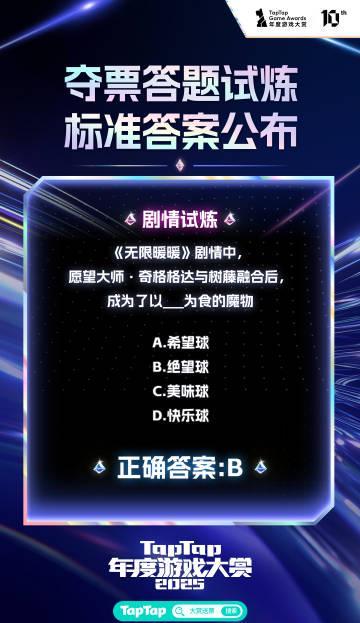 海外华人看不了TapTap年度盛典？别急，这份“夺票答题”终极指南+海外畅玩教程请收好！