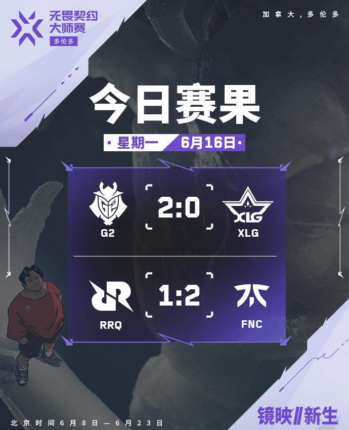 海外华人如何突破限制?《无畏契约》多伦多大师赛精彩赛事一网打尽!