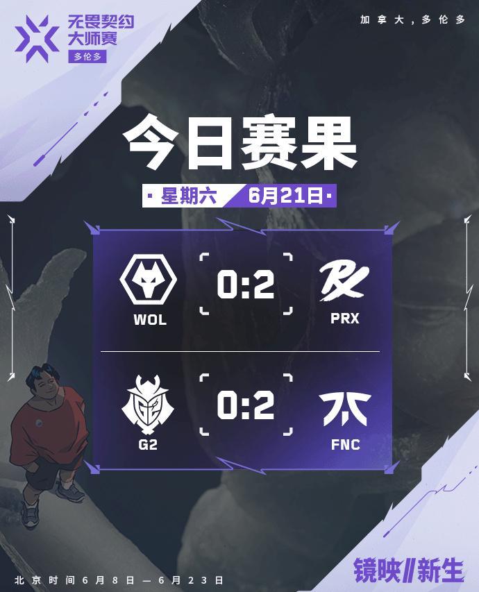 海外华人必看!一招解除微博地区限制,轻松追无畏契约多伦多大师赛