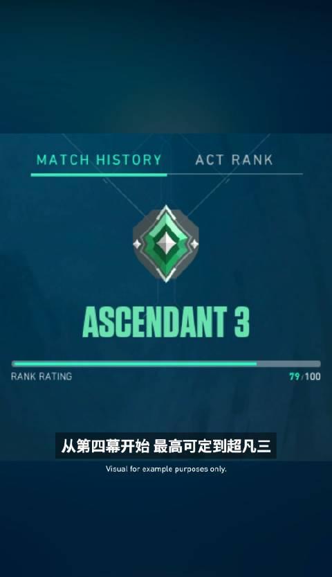 海外华人必看!一招解除微博视频地区限制,追剧看综艺再也不卡顿