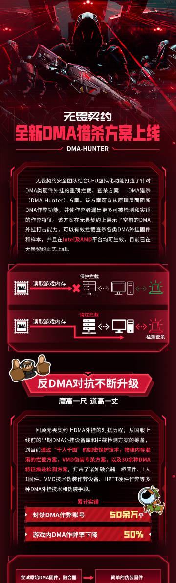 海外华人玩国服游戏总卡顿?3招教你丝滑解锁限制,告别延迟!