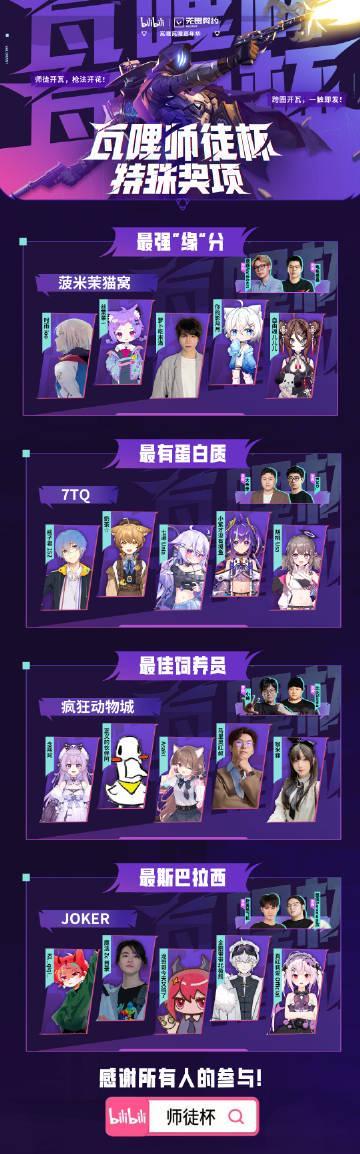 海外华人看国服游戏卡成PPT?这招让《无畏契约》秒变丝滑