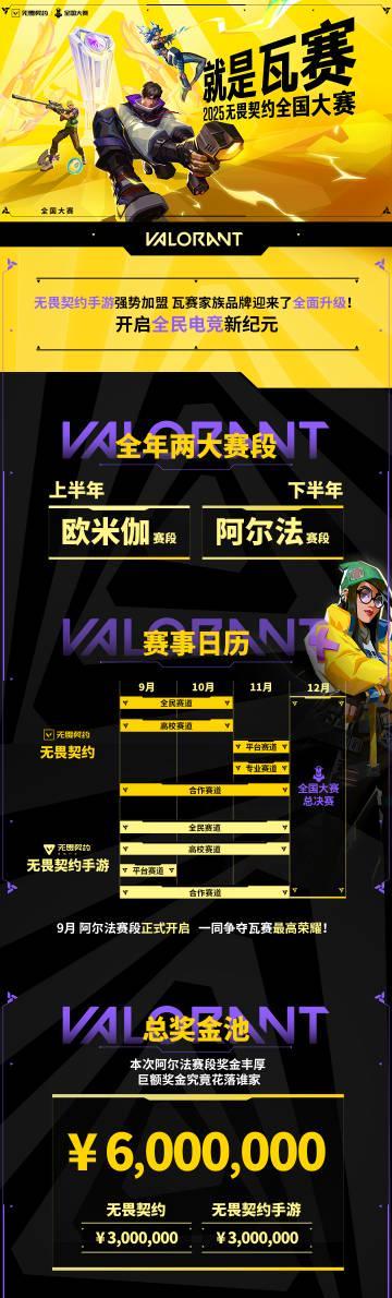 《无畏契约全国大赛9月开赛!海外玩家如何用Sixfast加速参赛、解锁微博抽奖?》