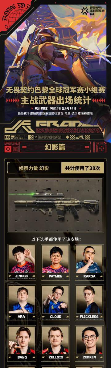 《无畏契约巴黎全球冠军赛海外限看?实测Sixfast一键解锁赛事直播+低延迟教程》