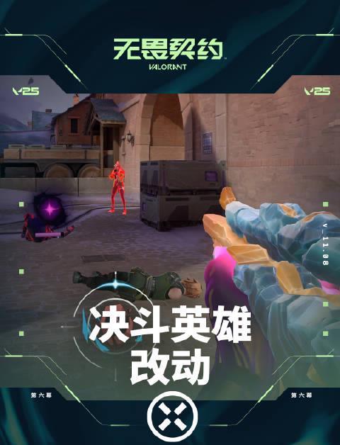 《无畏契约》英雄平衡性调整海外限玩?实测Sixfast一键解锁国服低延迟!