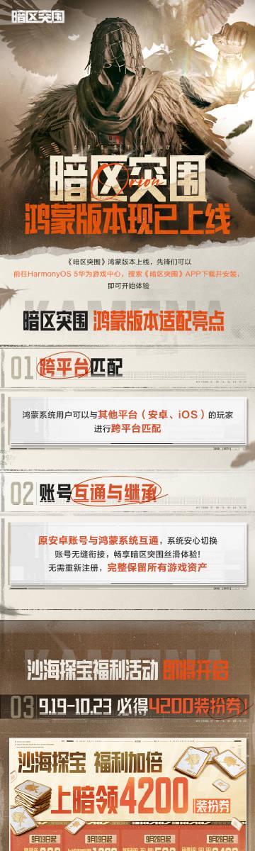 刷到《暗区突围》鸿蒙版上线消息时,我正帮澳洲表弟解决国服卡顿问题