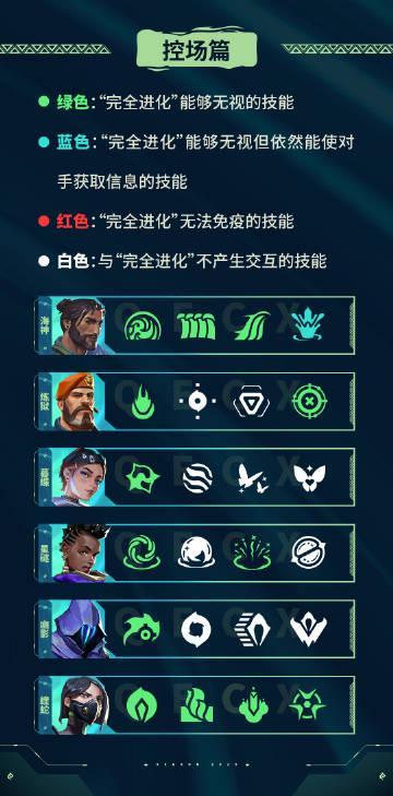 海外党深夜打国服游戏卡成PPT?我试了3种方法终于找到流畅秘诀