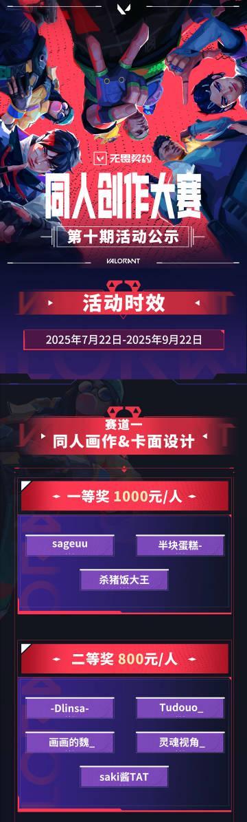 《无畏契约同人大赛海外火爆,在国外玩国服/看B站卡顿怎么办?Sixfast一键加速实测》