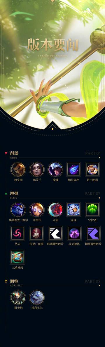 海外华人必看!轻松解决LOL更新后视频卡顿问题,这几招太实用了