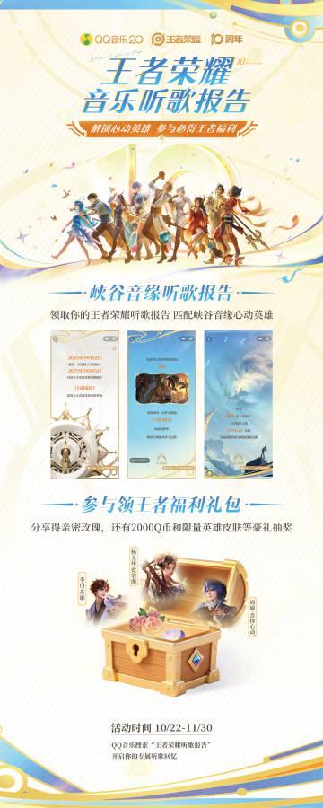 海外华人如何解除地区限制?王者荣耀听歌报告背后的版权困境与解决方案