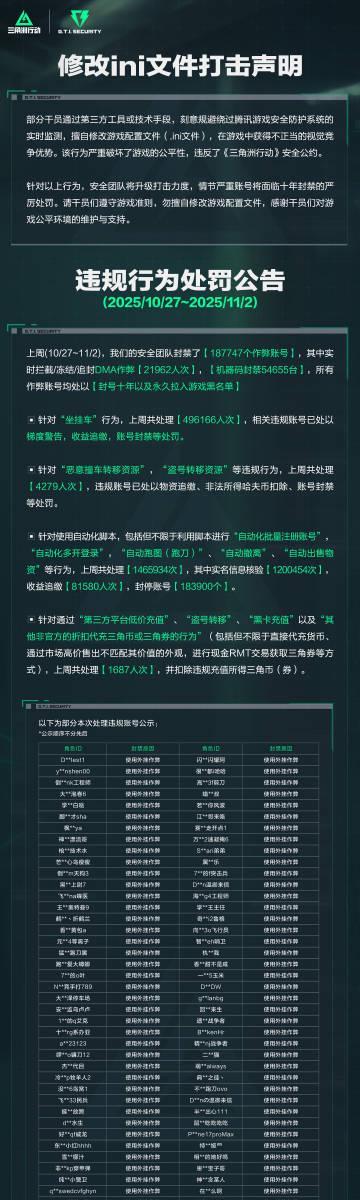 刷到《三角洲行動》處罰公告才發現,海外遊子連追劇都要跨過千山萬水