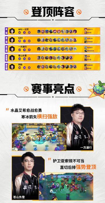 2025云顶之弈秋季赛终极对决!手把手教你不错过每一场精彩博弈