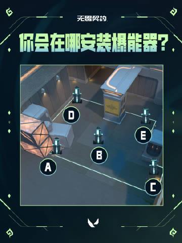 《无畏契约》残局1v1爆能器安装攻略,海外玩家如何用Sixfast解锁低延迟对战?