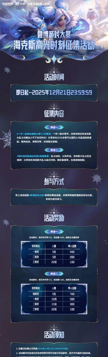 英雄联盟海克斯高光时刻征集开启,海外玩家如何用Sixfast参与微博游戏活动?